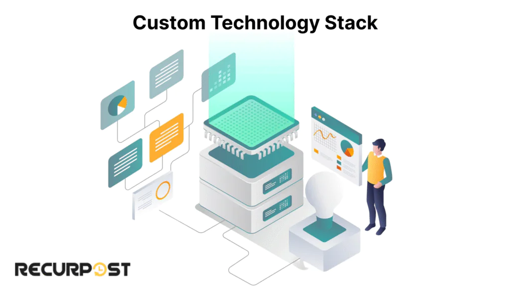Custom Technology Stack.