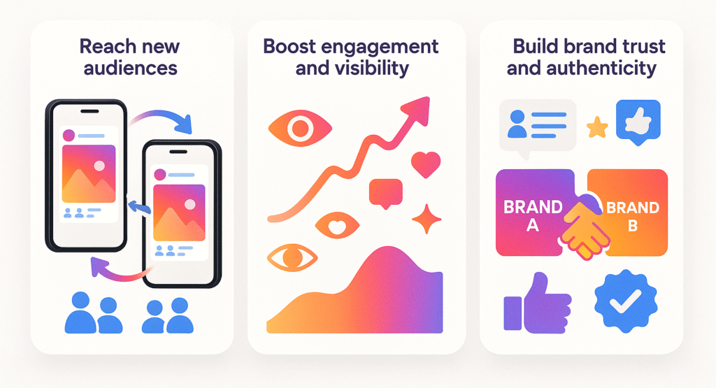 Benefits of Using Instagram Collab Posts