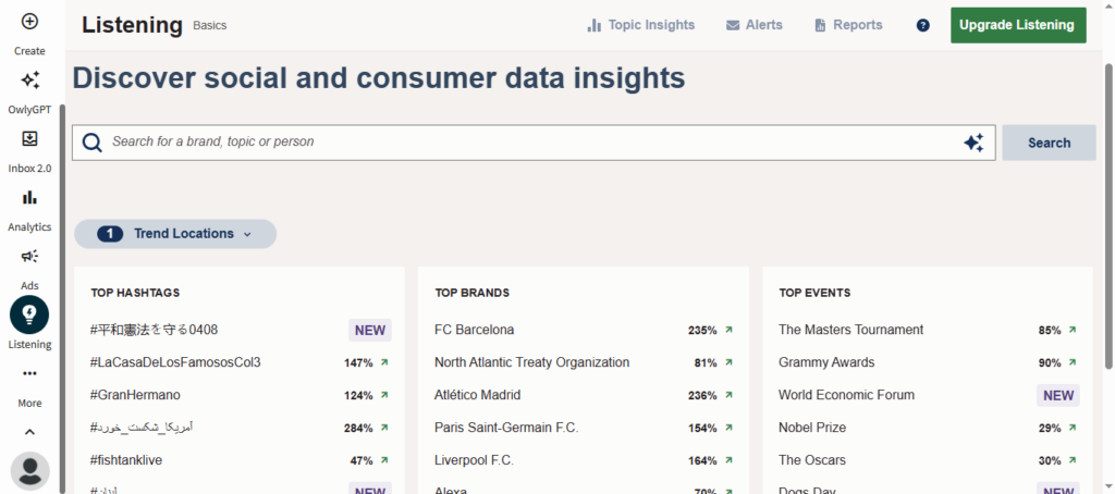 Social Listening in Hootsuite