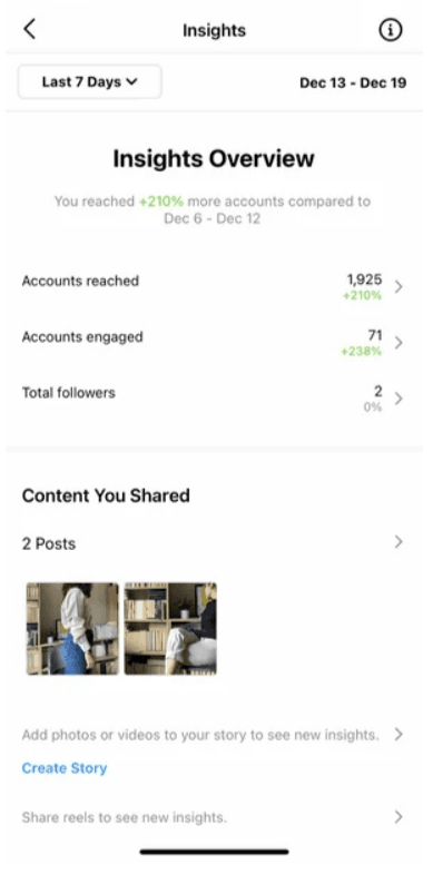 A photo of insights overview showing the total number of engagement.