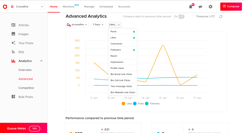 crowdfire analytics reporting