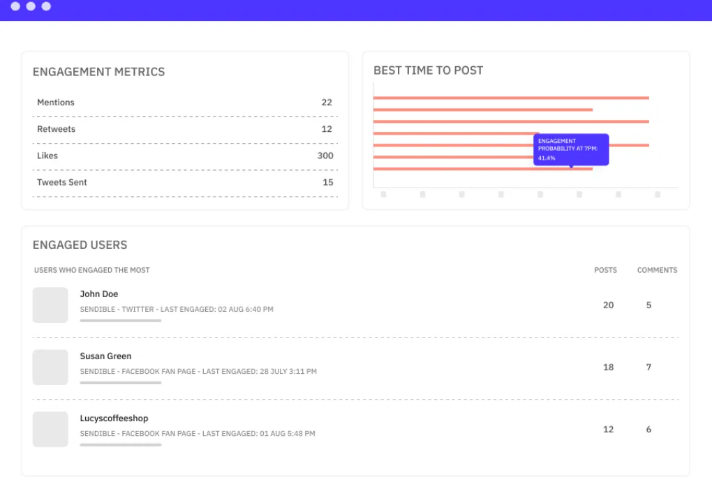 sendible analytics