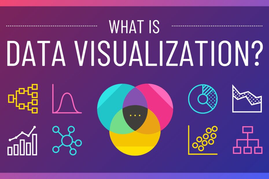 Data Visualization