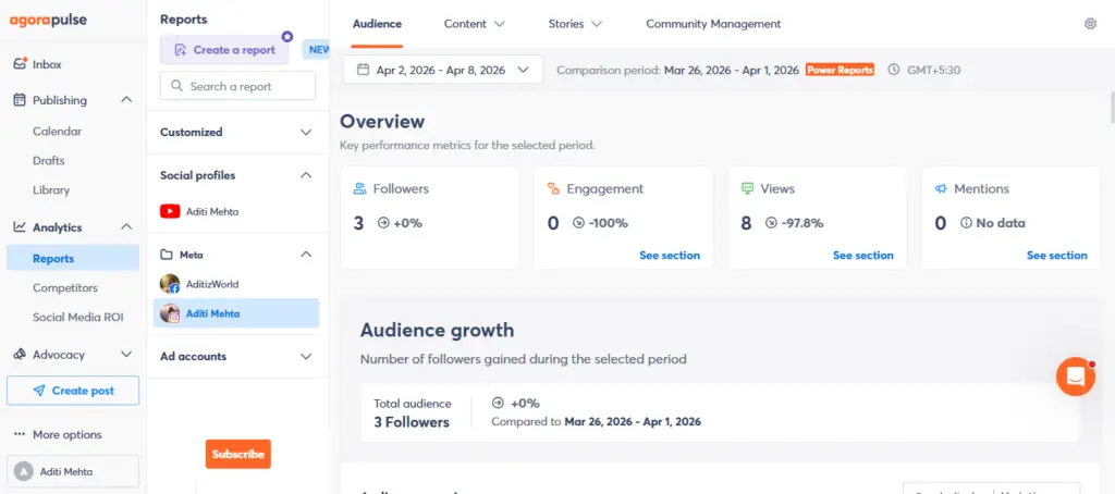 Instagram Overview Report in Agorapulse