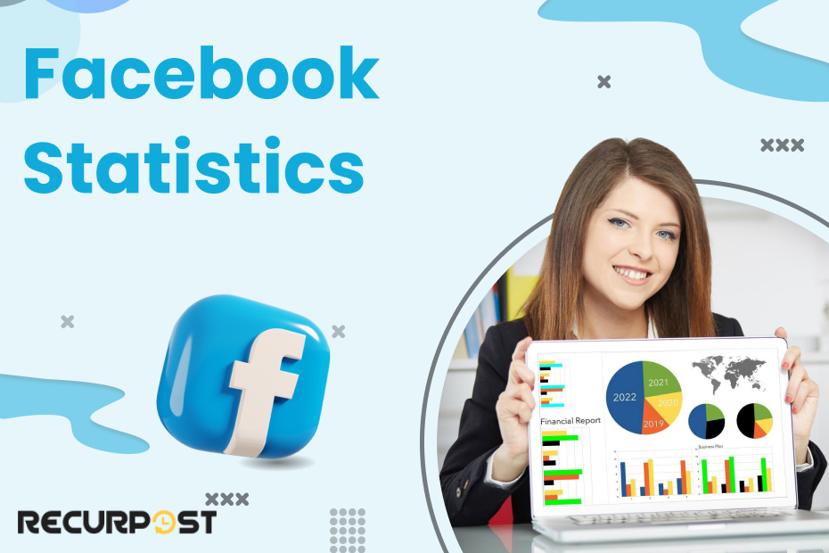 Facebook Statistics 2026