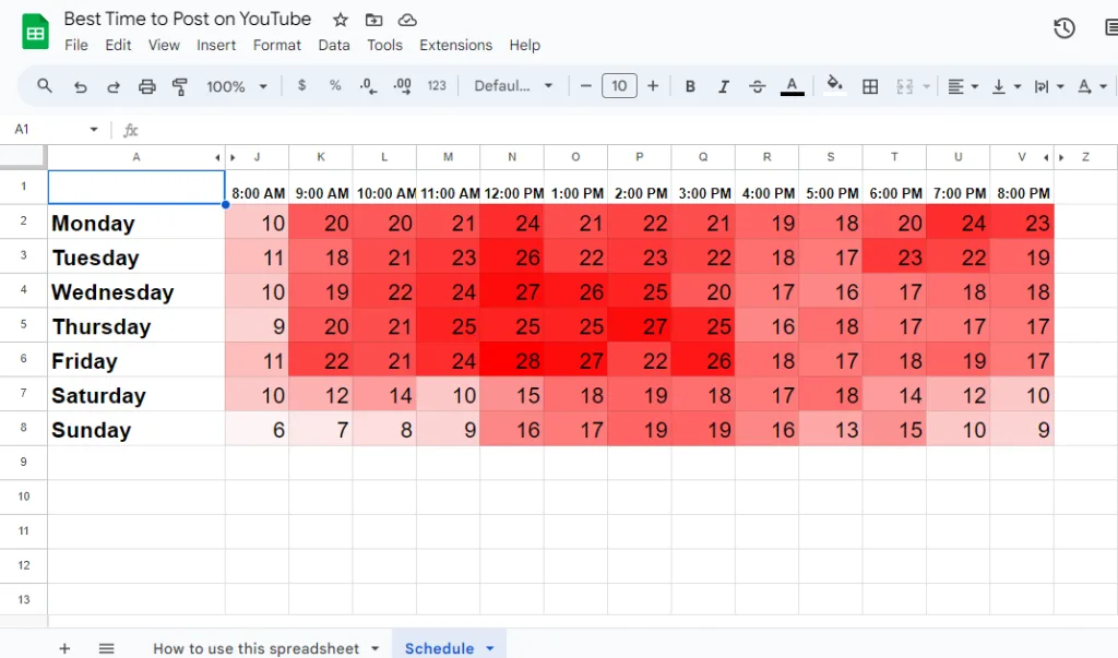 Spreadsheet representing best time in darker shades, while worst in lighter ones