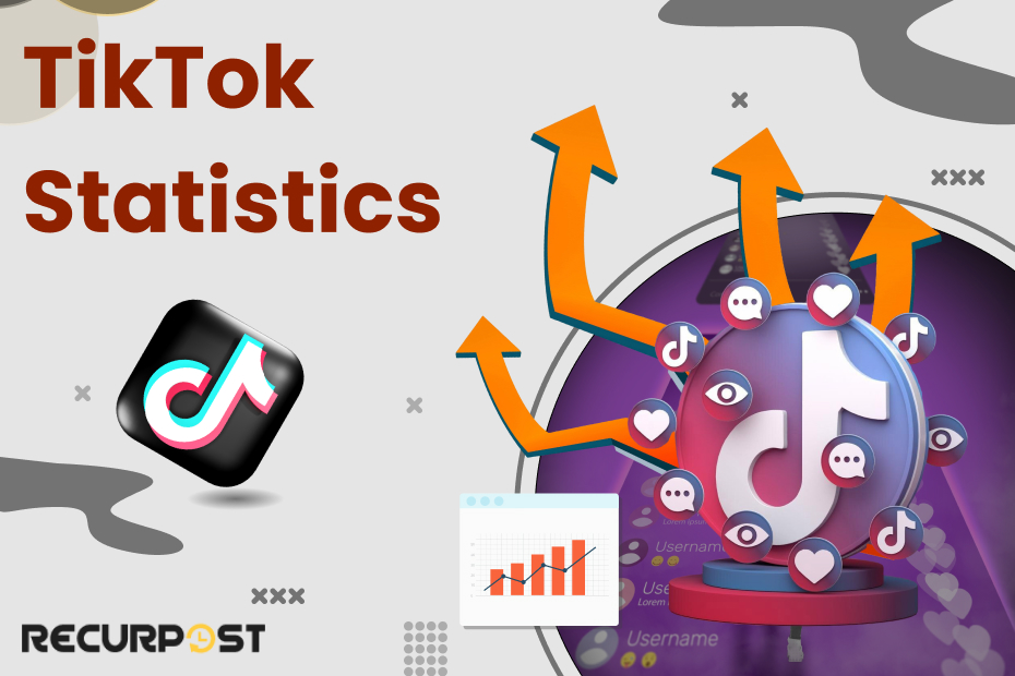 TikTok Statistics 2025