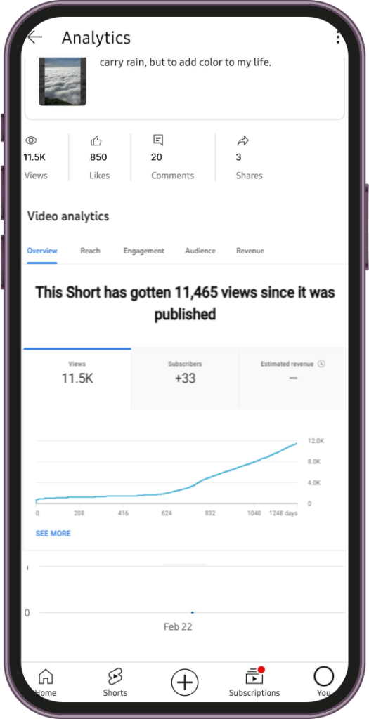 Analyze Audience Insights