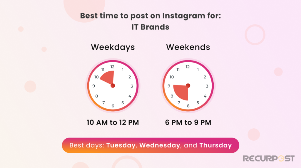 Best Time to Post on Instagram for IT Brands