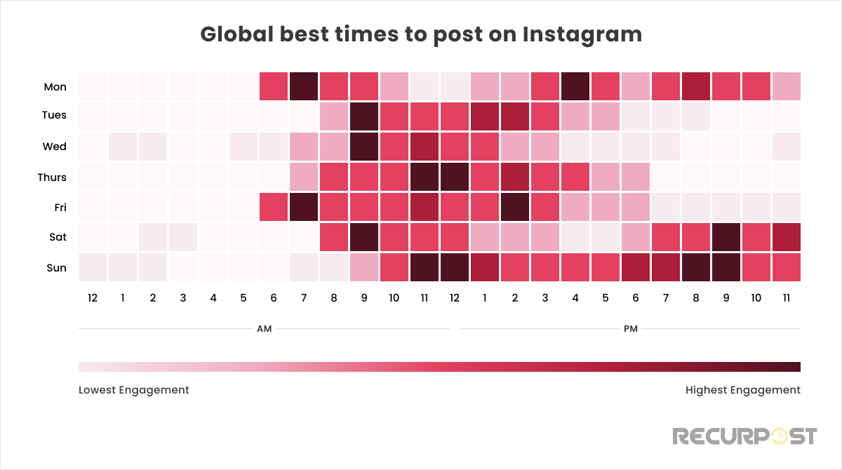 Global best times to post on Instagram