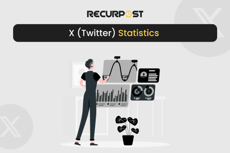 X (Twitter) Statistics 2025: What Users & Marketers Must Know - RecurPost