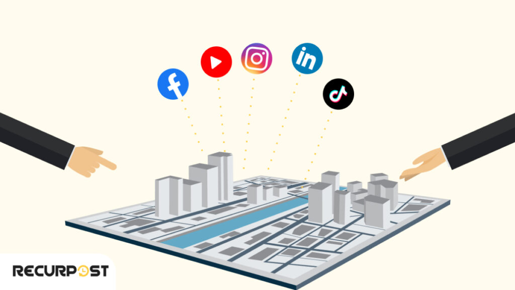 Real Estate Social Media Marketing