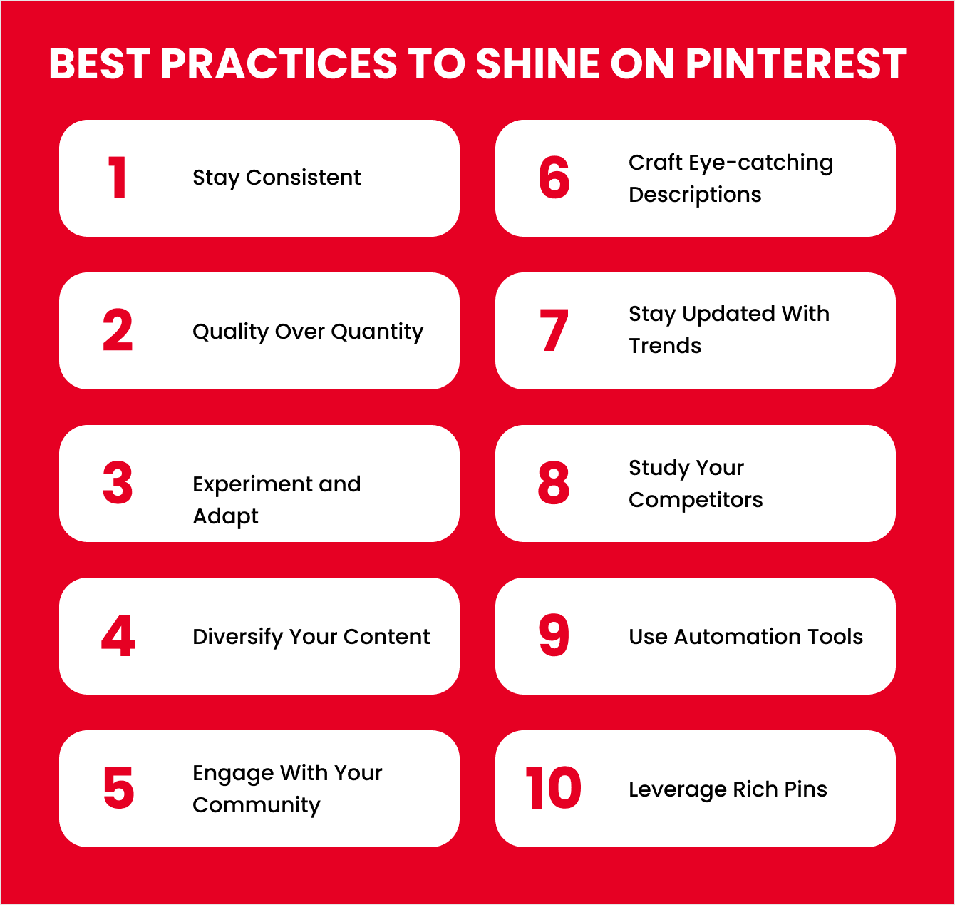 Practice Pinterest Best Time to Post on Pinterest in 2026(Backed by 2M+ Posts) - RecurPost