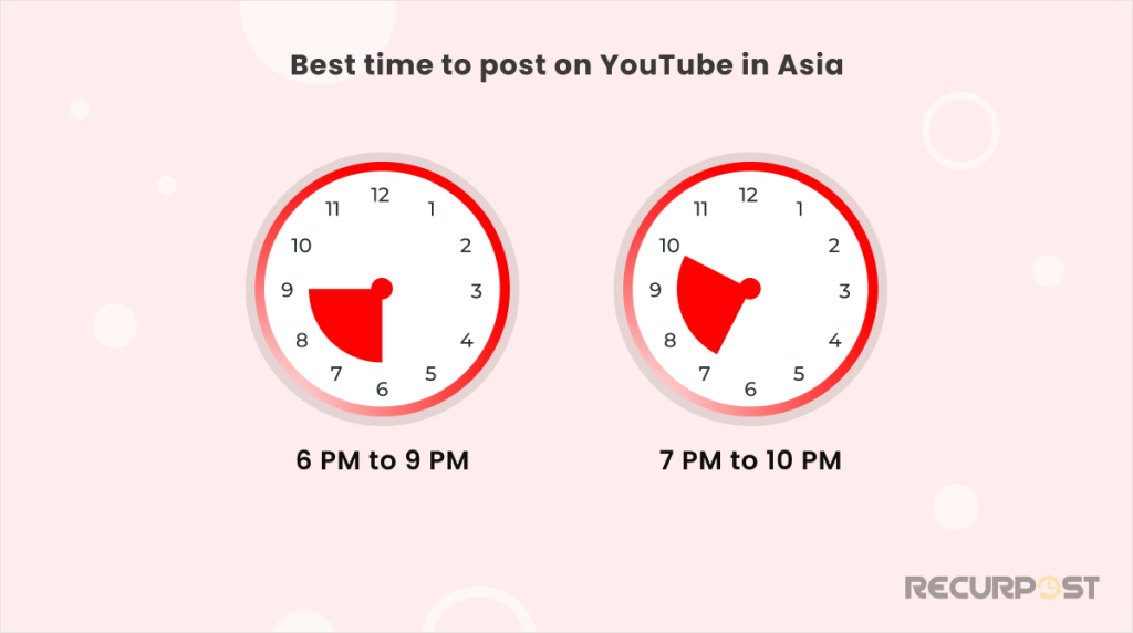 Best time to post on Youtube Asia
