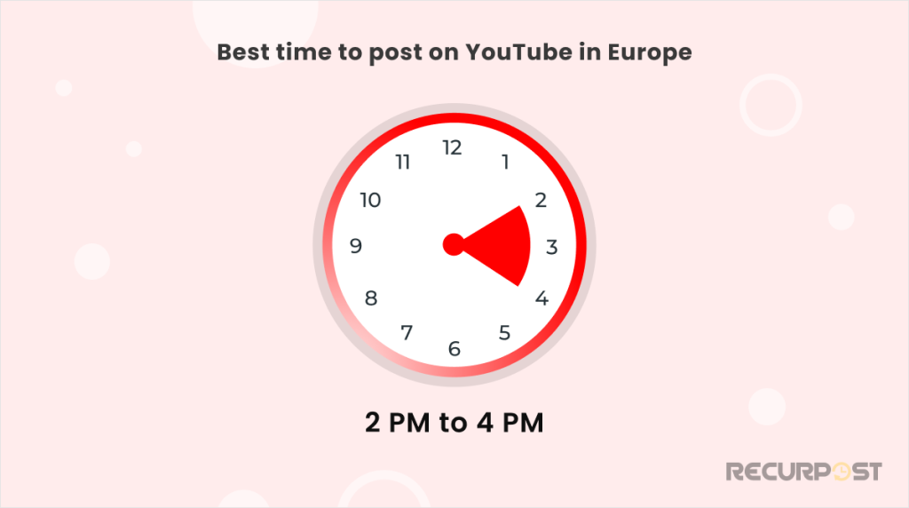 Best time to post on Youtube Europe