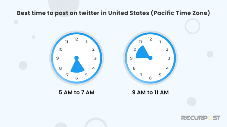 Best Time to Post on X (Twitter) in 2026 for Engagement