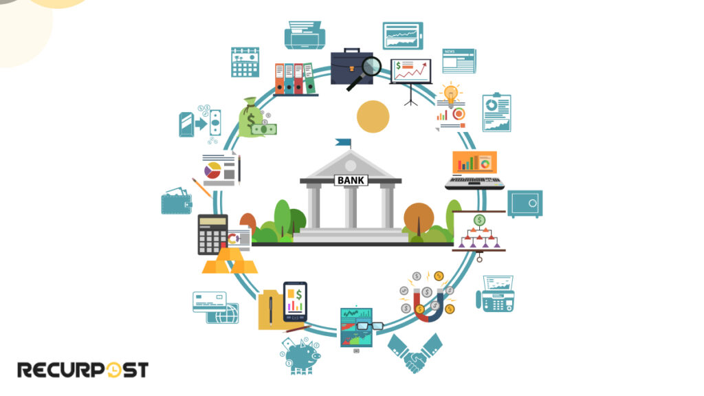 Financial Services Social Media Marketing