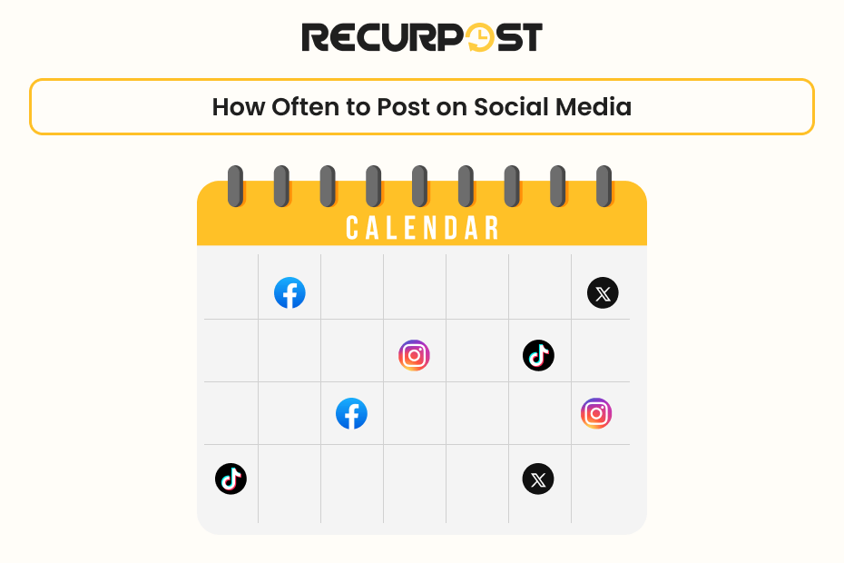 How Often to Post on Social Media