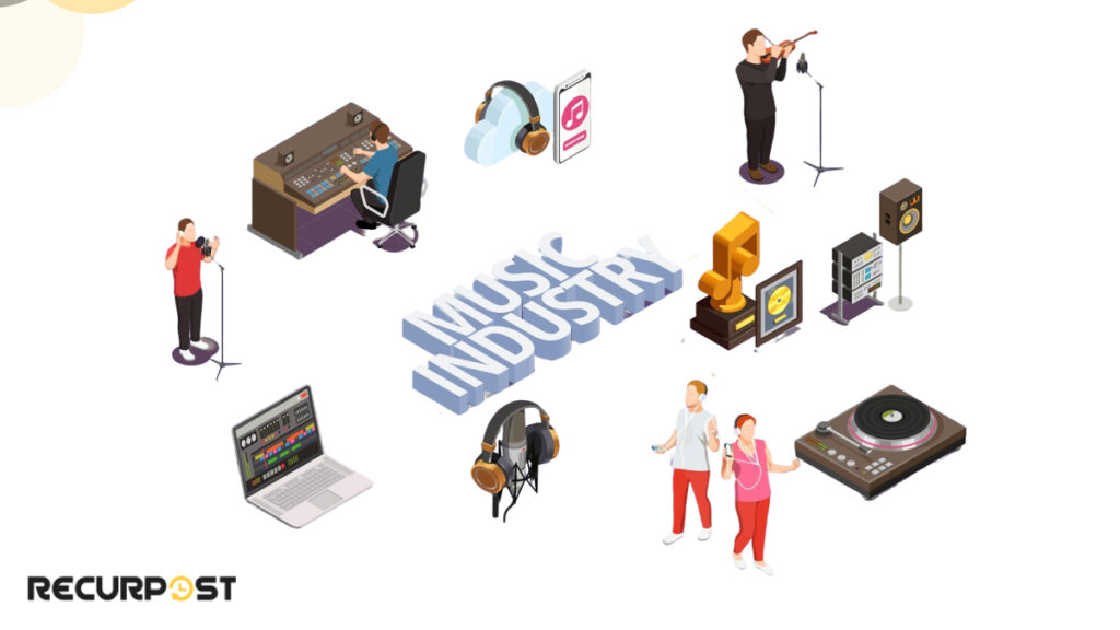 Music Social Media Marketing