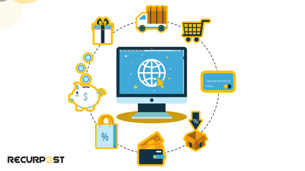 eCommerce Social Media Marketing
