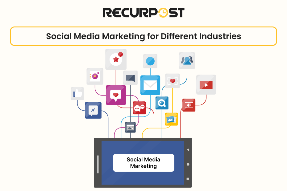 social-media-marketing-for-different-industries