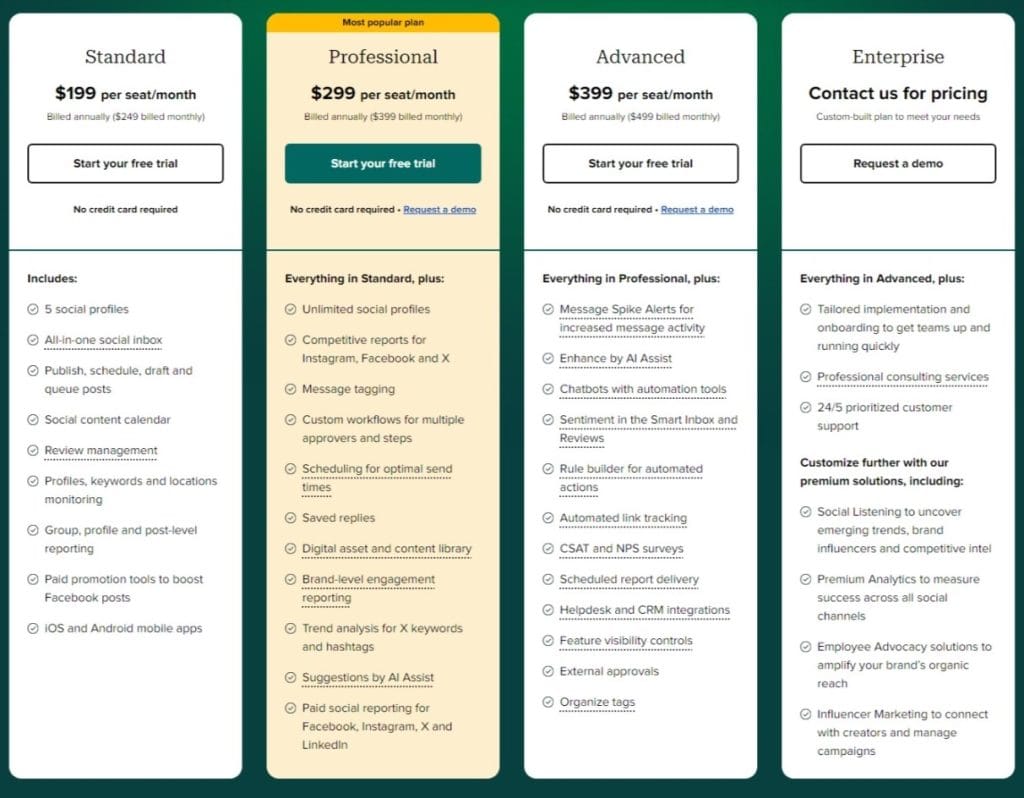 Sprout Social Pricing