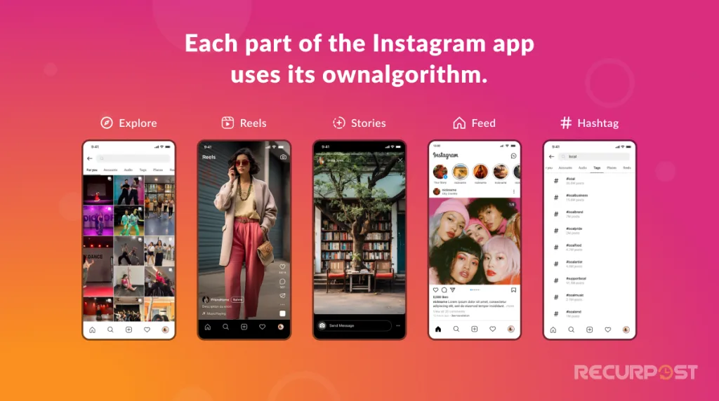 Instagram Algorithm