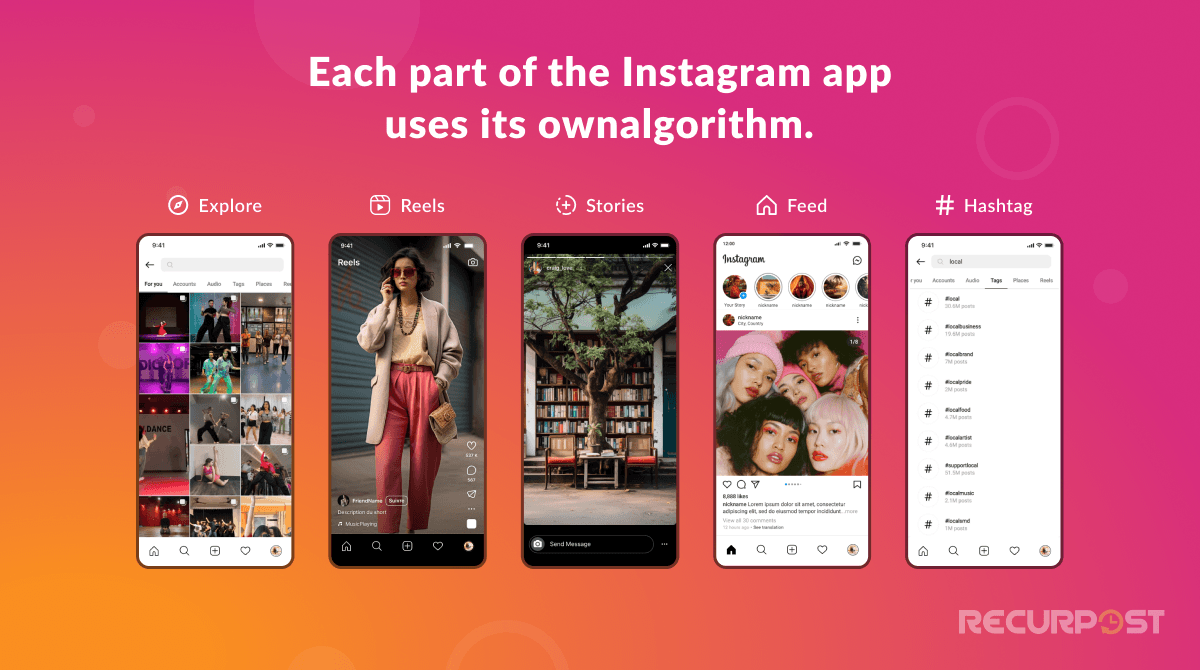 Instagram Algorithm Works: Complete Guide For 2025 Updates