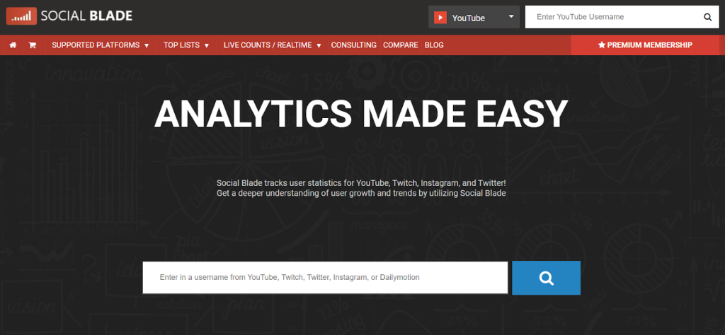 Social Blade In-depth Analytics Tool