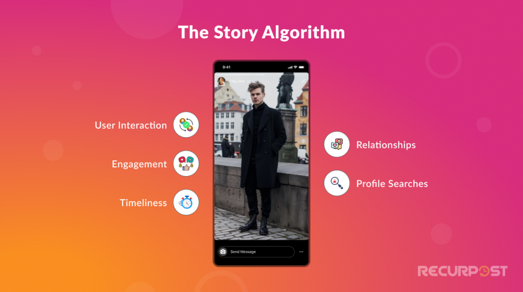 the-story-algorithm