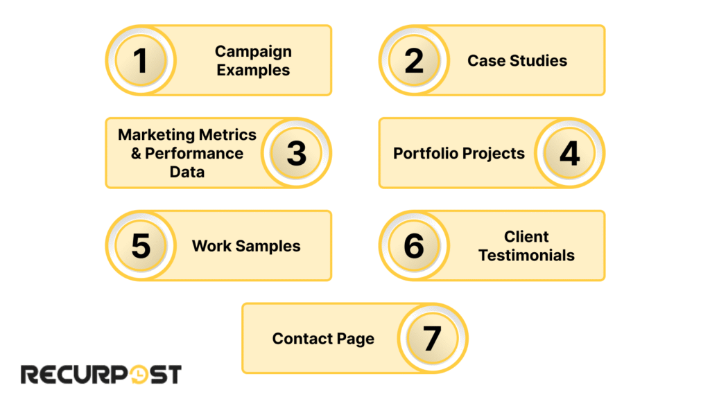 7 Key Elements of a Strong Marketing Portfolio