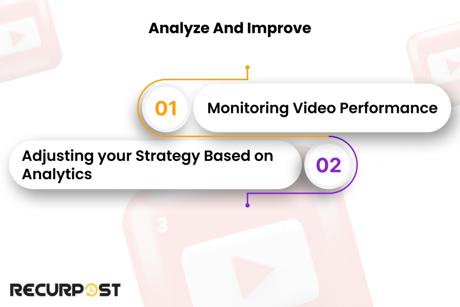 Analyze and Improve