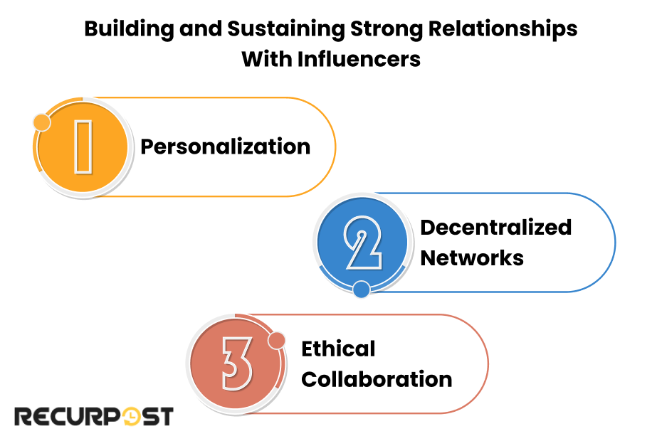 Building and Sustaining Strong Relationships with Influencers
