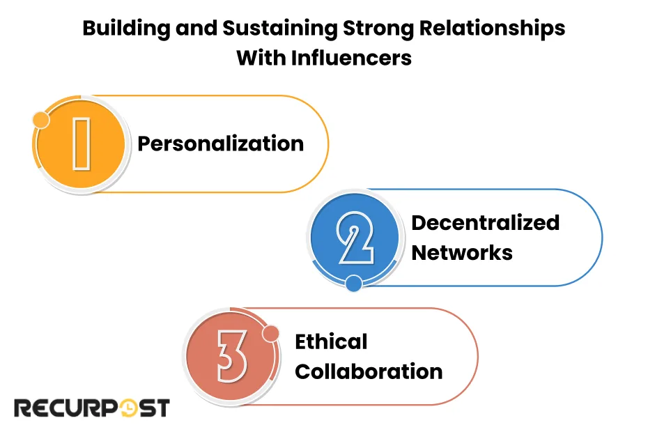 Building and Sustaining Strong Relationships with Influencers