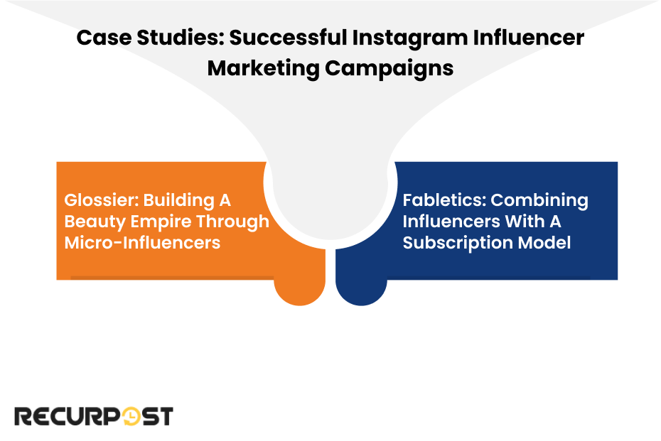 Case Studies: Successful Instagram Influencer Marketing Campaigns