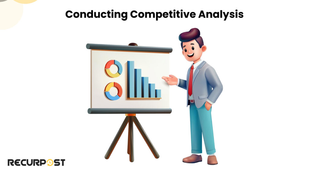 Conducting Competitive Analysis