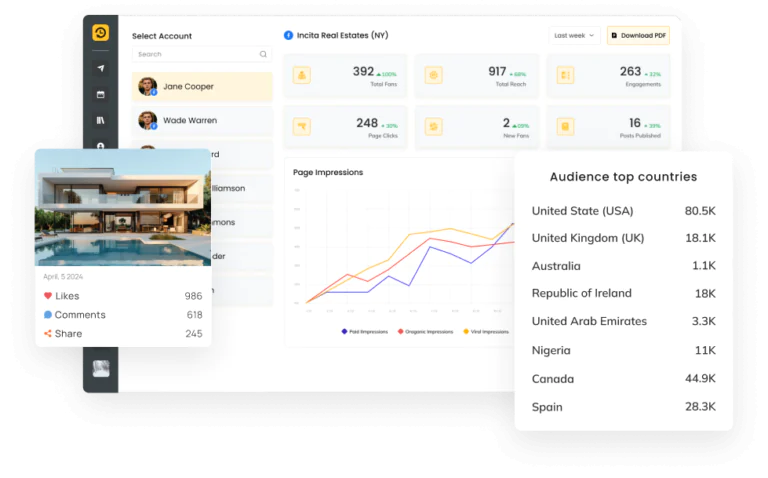 Recurpost Free Social Media Management Tools RecurPost Features | Social Media Management tool