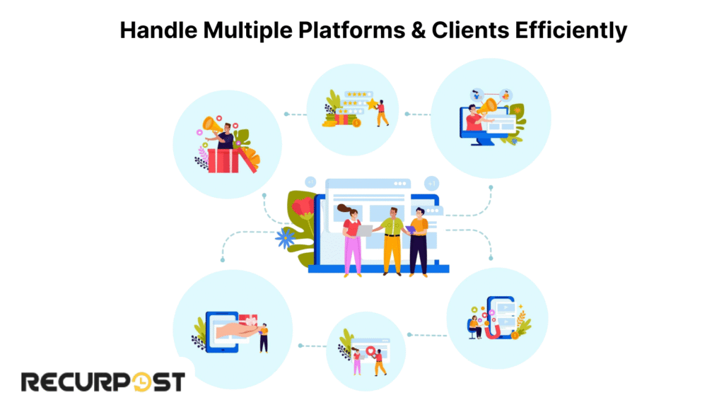 Handle Multiple Platforms & Clients Efficiently