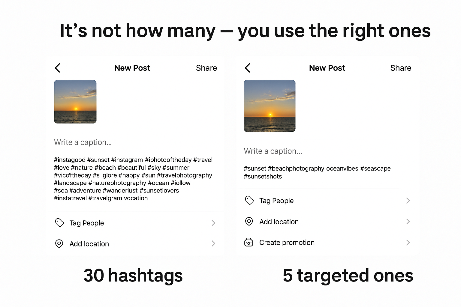 How Many Hashtags Should You Use