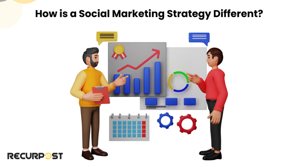 How is a Social Marketing Strategy Different