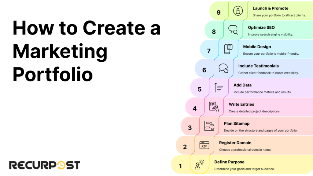 How to Create a Marketing Portfolio