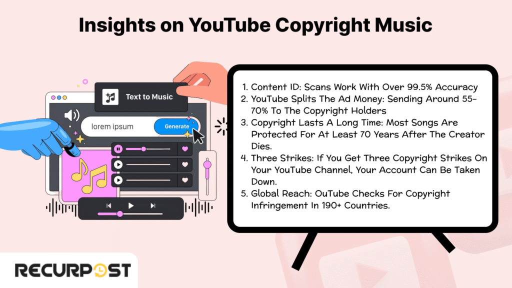 Insights on YouTube Copyright Music