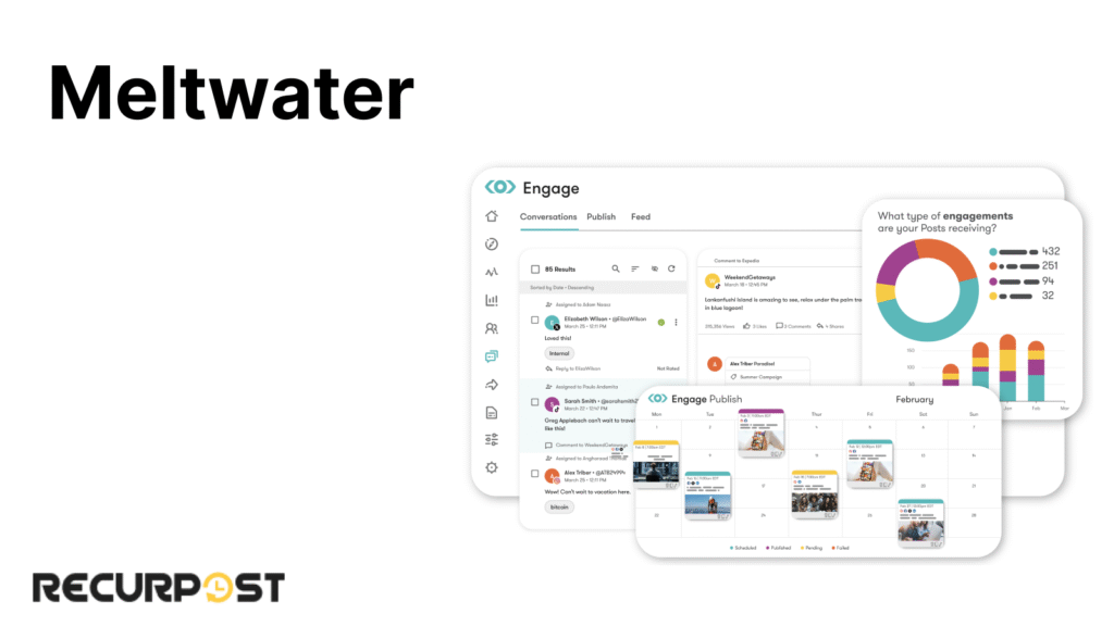 Meltwater