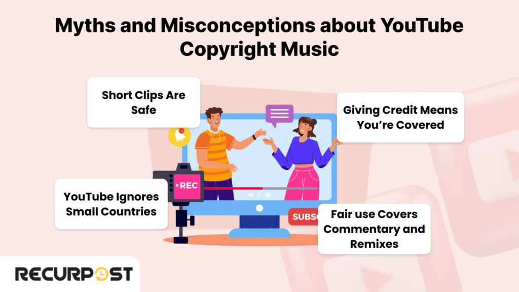 Myths and Misconceptions about YouTube Copyright Music