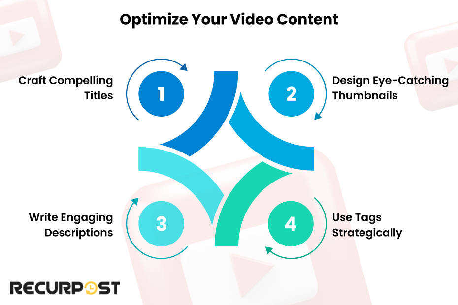 Optimize Your Video Content