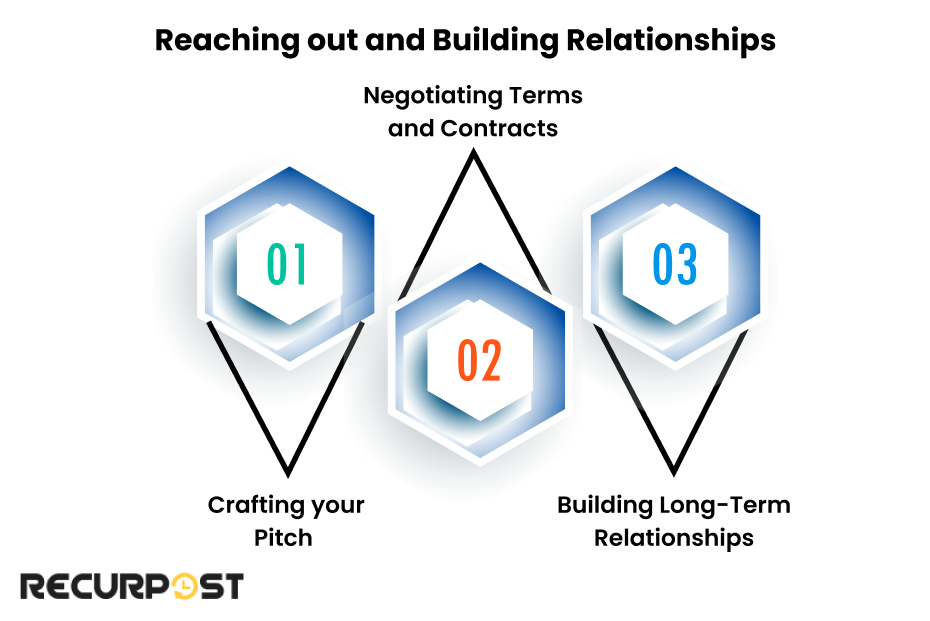 Reaching Out and Building Relationships