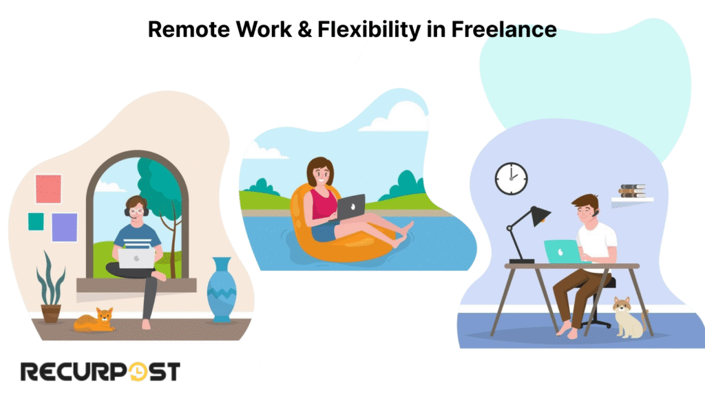 Remote Work & Flexibility in Freelance.