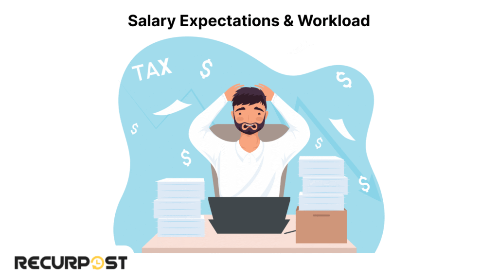 Salary Expectations & Workload.