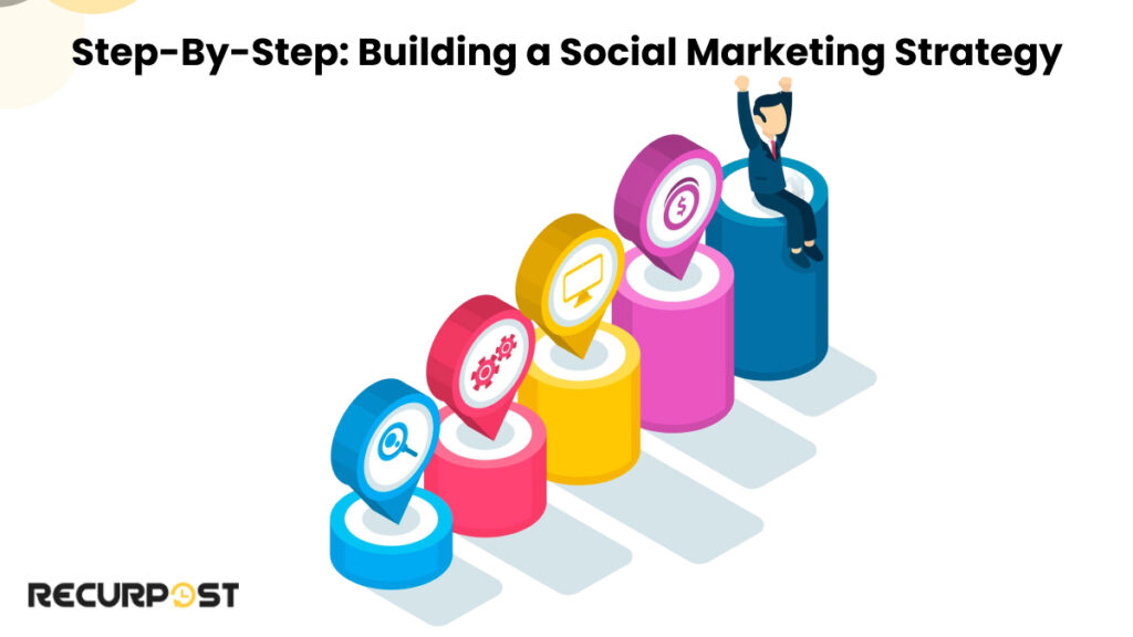 Step by Step Building a Social Marketing Strategy 1