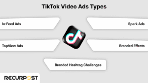TikTok Video Sizes: Complete Guide to Optimal Dimensions